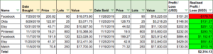 november 2019 income report