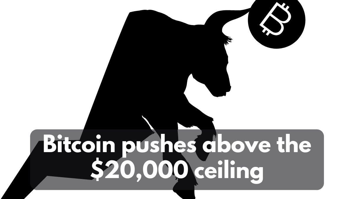 Bitcoin pushes above 22k