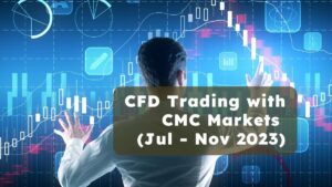 CFD Trading with CMC Markets Nov 2023