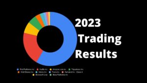 2023 trading recap