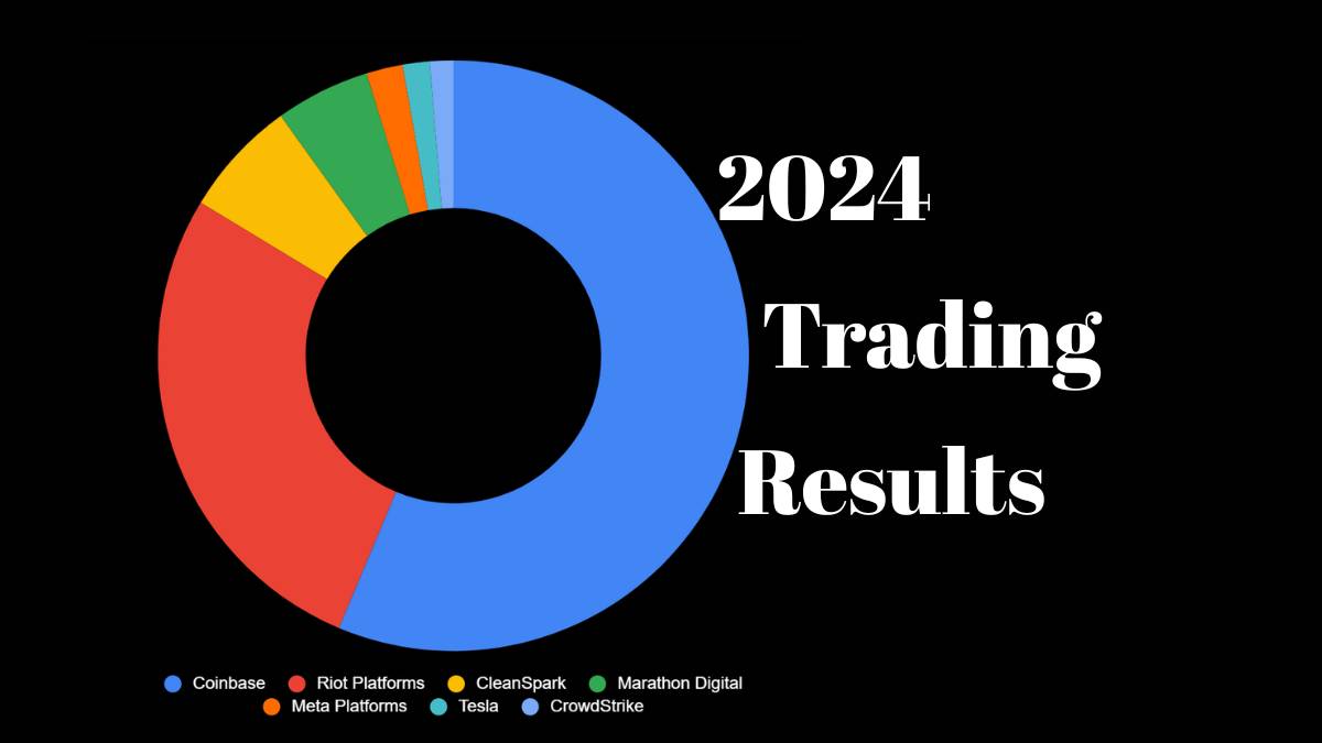 2024-trading-profit